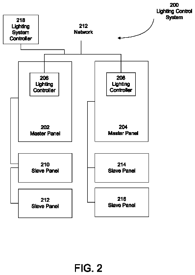 Drawing sheet 2 of US 8,738,158 B2