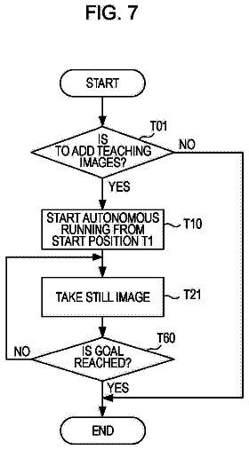 Drawing sheet 7 of US 8,738,179 B2