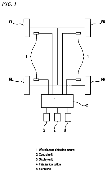 Drawing sheet 1 of US 8,738,308 B2