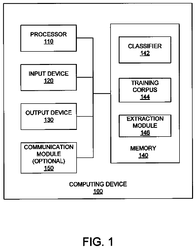 Drawing sheet 1 of US 8,738,359 B2