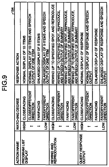 Drawing sheet 6 of US 8,738,371 B2