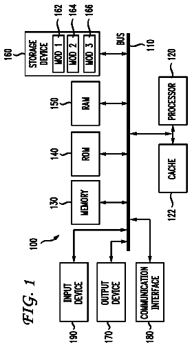 Drawing sheet 1 of US 8,738,375 B2