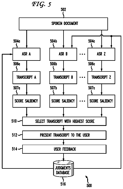 Drawing sheet 5 of US 8,738,375 B2