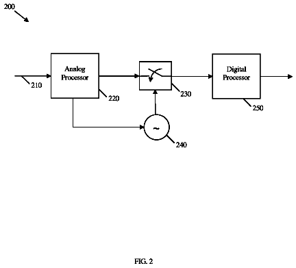 Drawing sheet 2 of US 8,738,956 B2