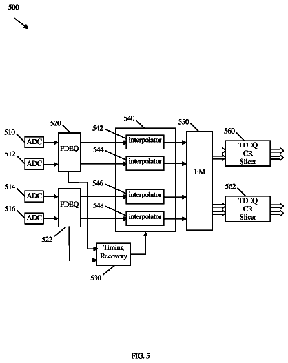 Drawing sheet 5 of US 8,738,956 B2