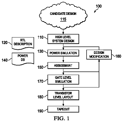 Drawing sheet 1 of US 8,739,094 B2