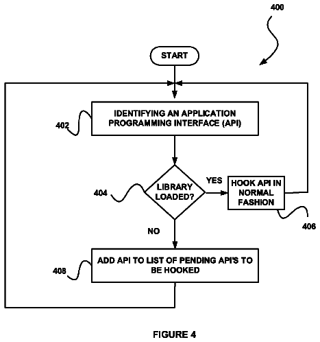 Drawing sheet 4 of US 8,739,188 B2