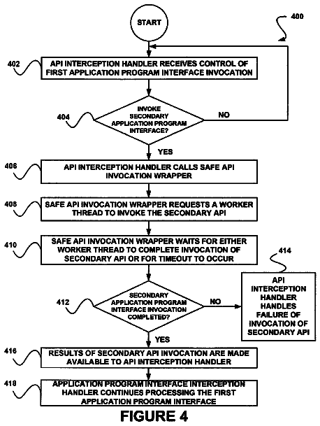 Drawing sheet 4 of US 8,739,189 B2