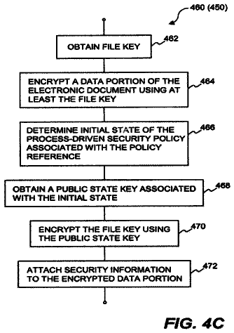 Drawing sheet 6 of US 8,739,302 B2