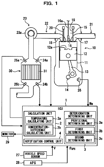 Drawing sheet 1 of US 8,739,615 B2