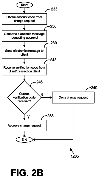 Drawing sheet 3 of US 8,740,067 B1