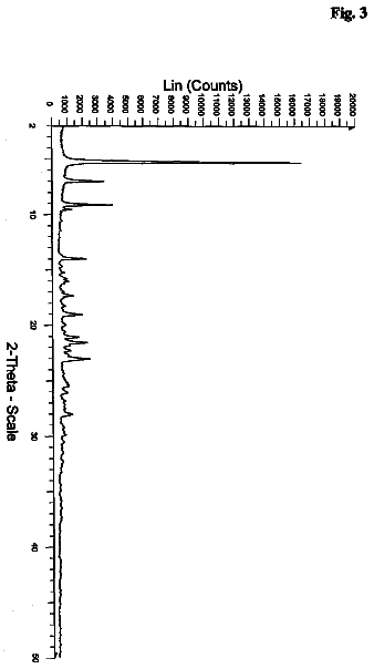 Drawing sheet 3 of US 8,742,105 B2