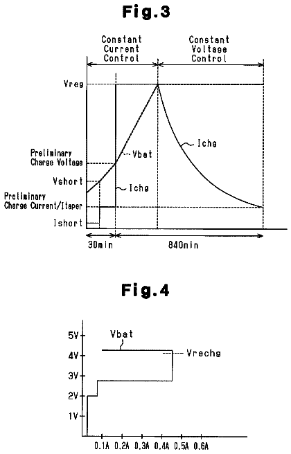Drawing sheet 3 of US 8,742,730 B2