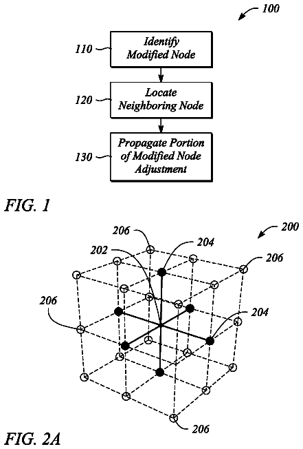 Drawing sheet 1 of US 8,743,141 B2