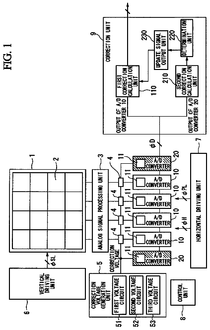 Drawing from US 8,743,248 B2
