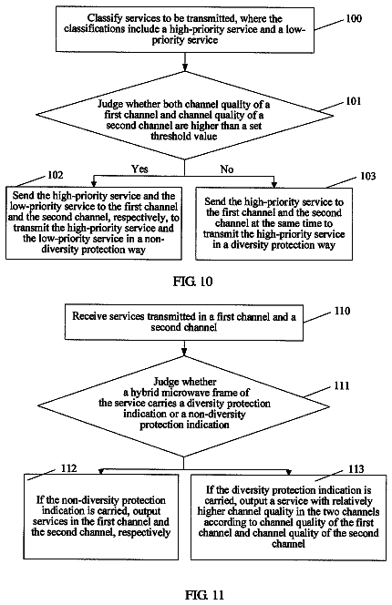 Drawing sheet 7 of US 8,744,000 B2