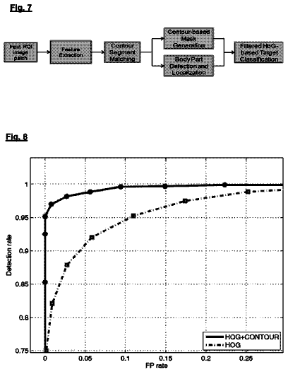 Drawing sheet 4 of US 8,744,122 B2