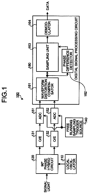 Drawing sheet 1 of US 8,744,276 B2