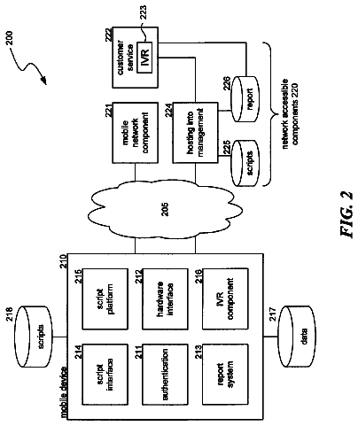 Drawing sheet 2 of US 8,744,414 B2