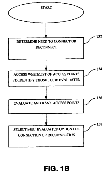 Drawing sheet 3 of US 8,744,439 B2