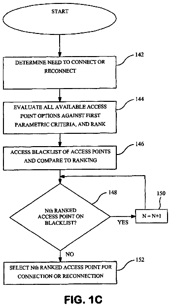 Drawing sheet 4 of US 8,744,439 B2