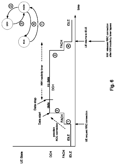Drawing sheet 6 of US 8,744,534 B2