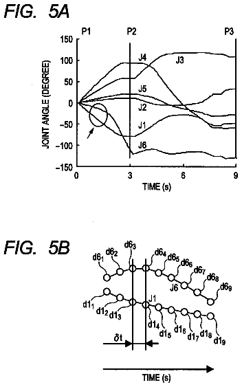 Drawing sheet 5 of US 8,744,625 B2
