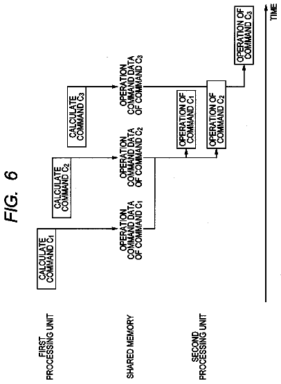 Drawing sheet 6 of US 8,744,625 B2