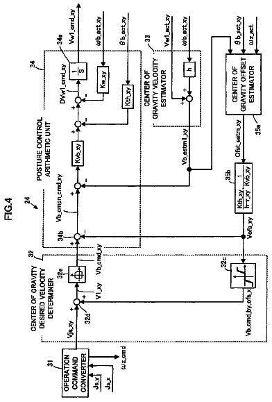 Drawing sheet 4 of US 8,744,688 B2