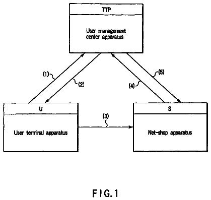 Drawing sheet 1 of US 8,744,970 B2