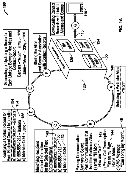 Drawing from US 8,744,995 B1