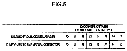 Drawing sheet 5 of US 8,745,275 B2
