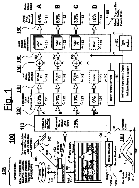 Drawing from US 8,745,570 B2