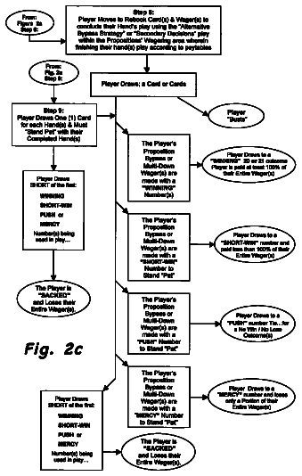 Drawing sheet 4 of US 8,747,203 B1