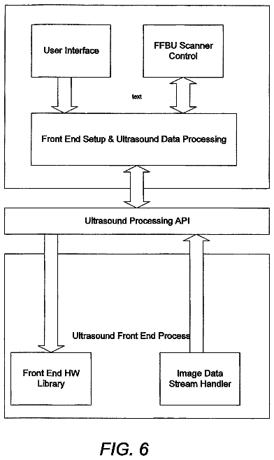 Drawing sheet 6 of US 8,747,317 B2