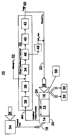 Drawing from US 8,747,790 B2