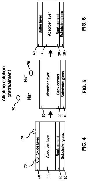 Drawing sheet 4 of US 8,748,217 B2