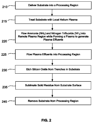Drawing sheet 2 of US 8,748,322 B1