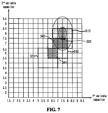Drawing sheet 7 of US 8,749,444 B2