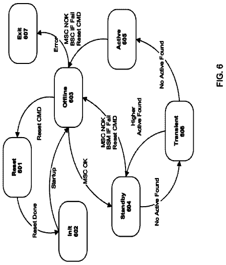 Drawing sheet 6 of US 8,750,093 B2