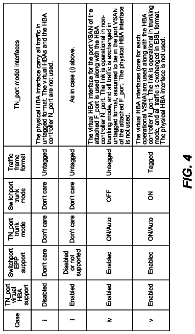 Drawing sheet 5 of US 8,750,094 B2