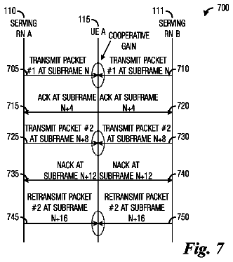 Drawing sheet 6 of US 8,750,195 B2