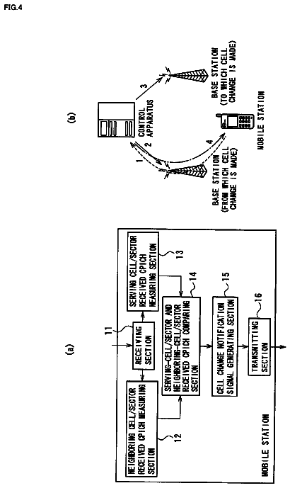 Drawing sheet 4 of US 8,750,247 B2