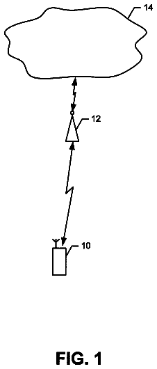 Drawing sheet 1 of US 8,750,362 B2