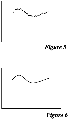 Drawing sheet 5 of US 8,750,636 B2