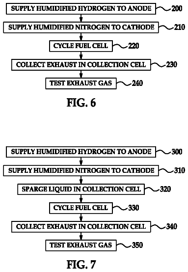 Drawing sheet 4 of US 8,751,082 B2