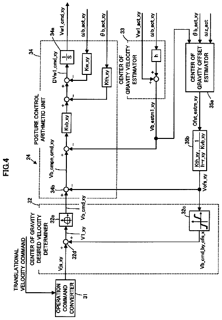 Drawing sheet 4 of US 8,751,110 B2