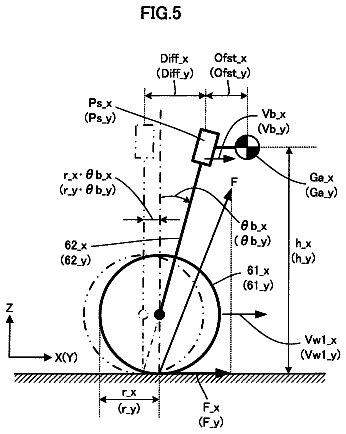 Drawing sheet 5 of US 8,751,110 B2