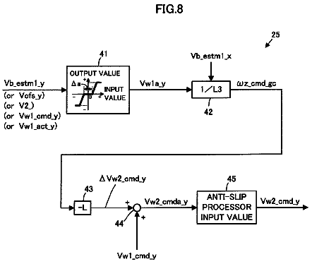 Drawing sheet 7 of US 8,751,110 B2