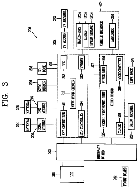 Drawing sheet 3 of US 8,751,155 B2